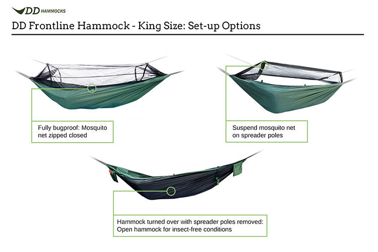 DD Hammocks Frontline King Size Hængekøje