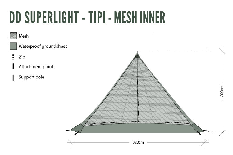 DD Hammocks SuperLight - Tipi Indertelt