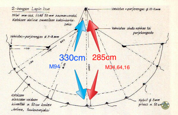 FinnRover Loue shelter M64