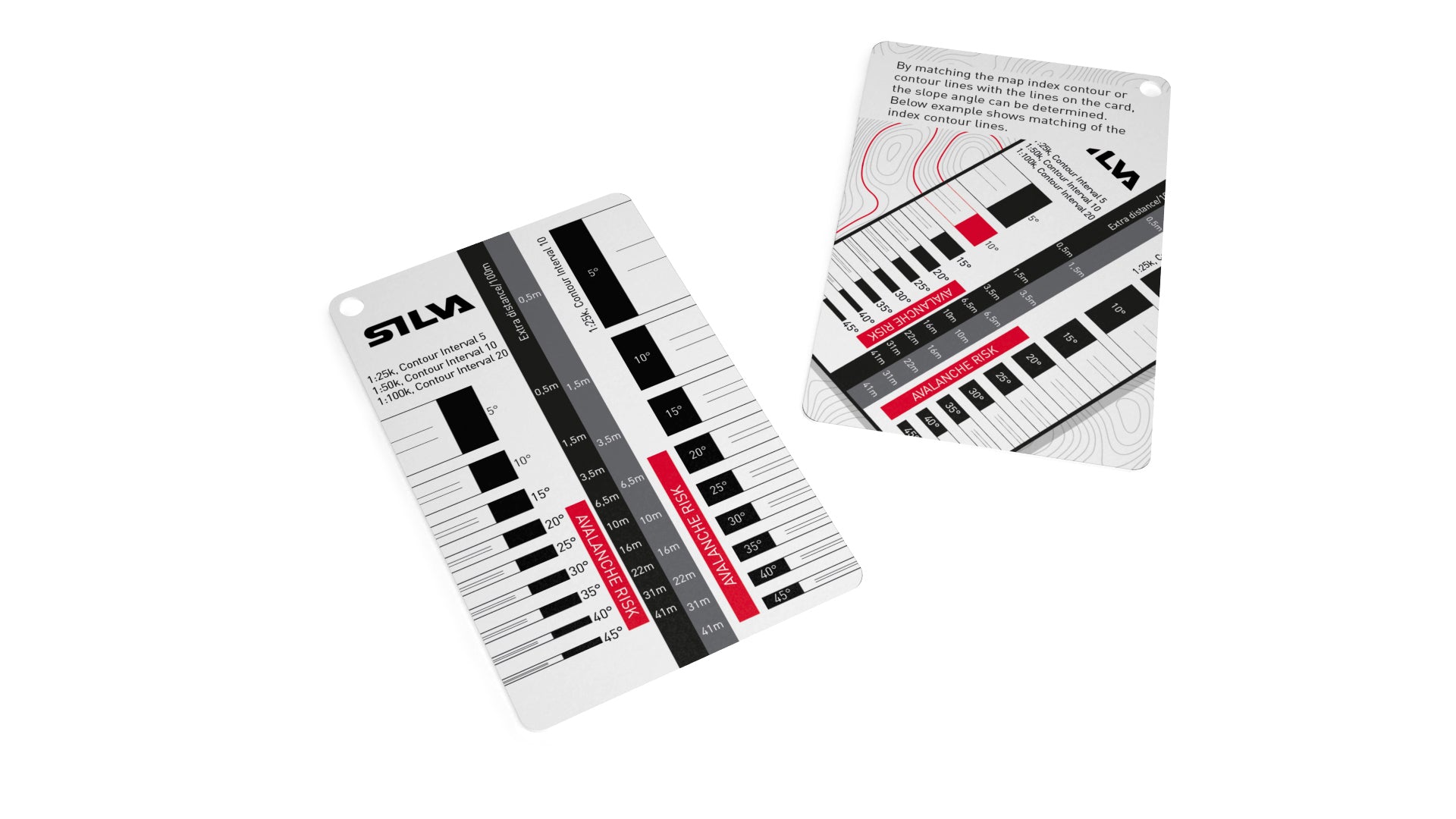 Silva Expedition S kompas